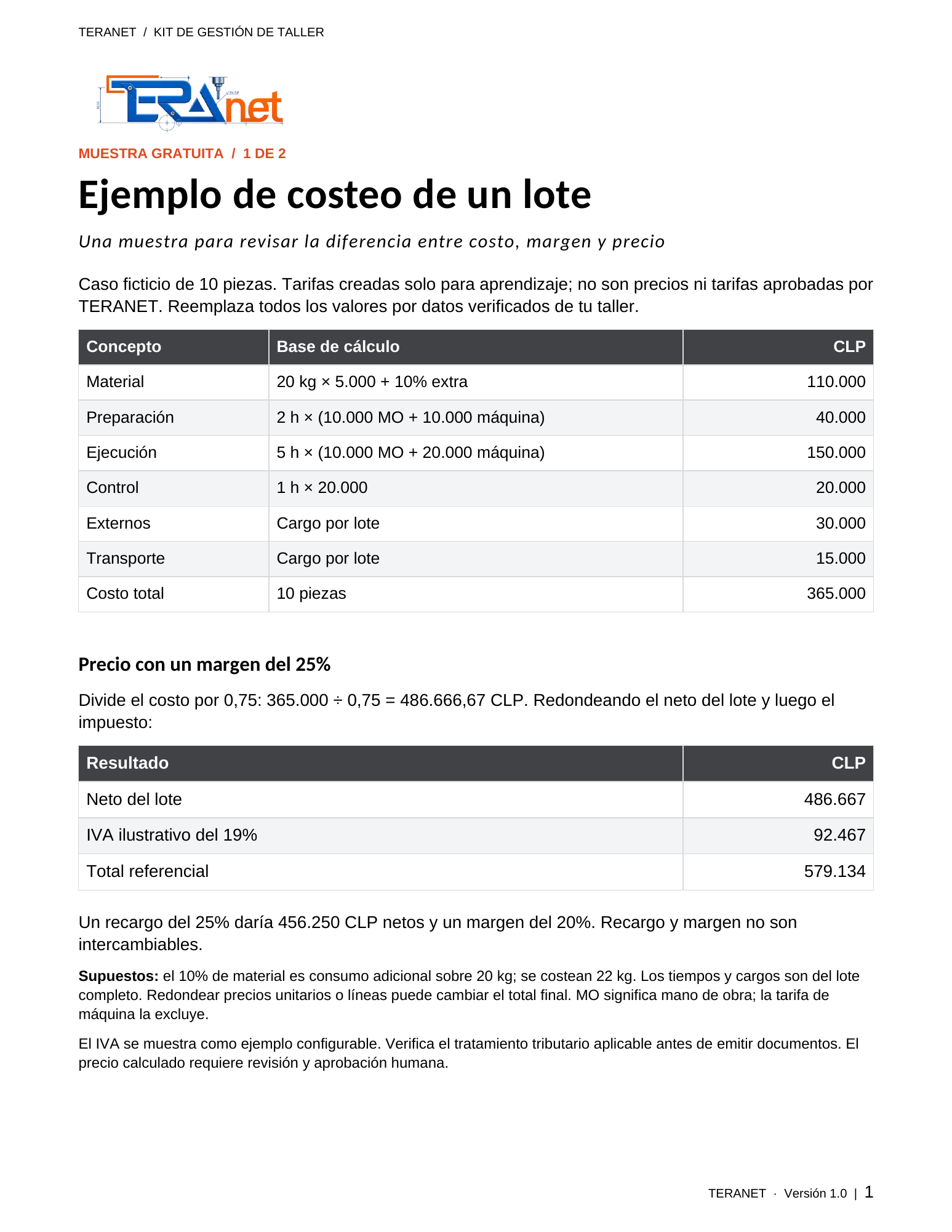 Primera página de la muestra: ejemplo ficticio de costeo de un lote de 10 piezas
